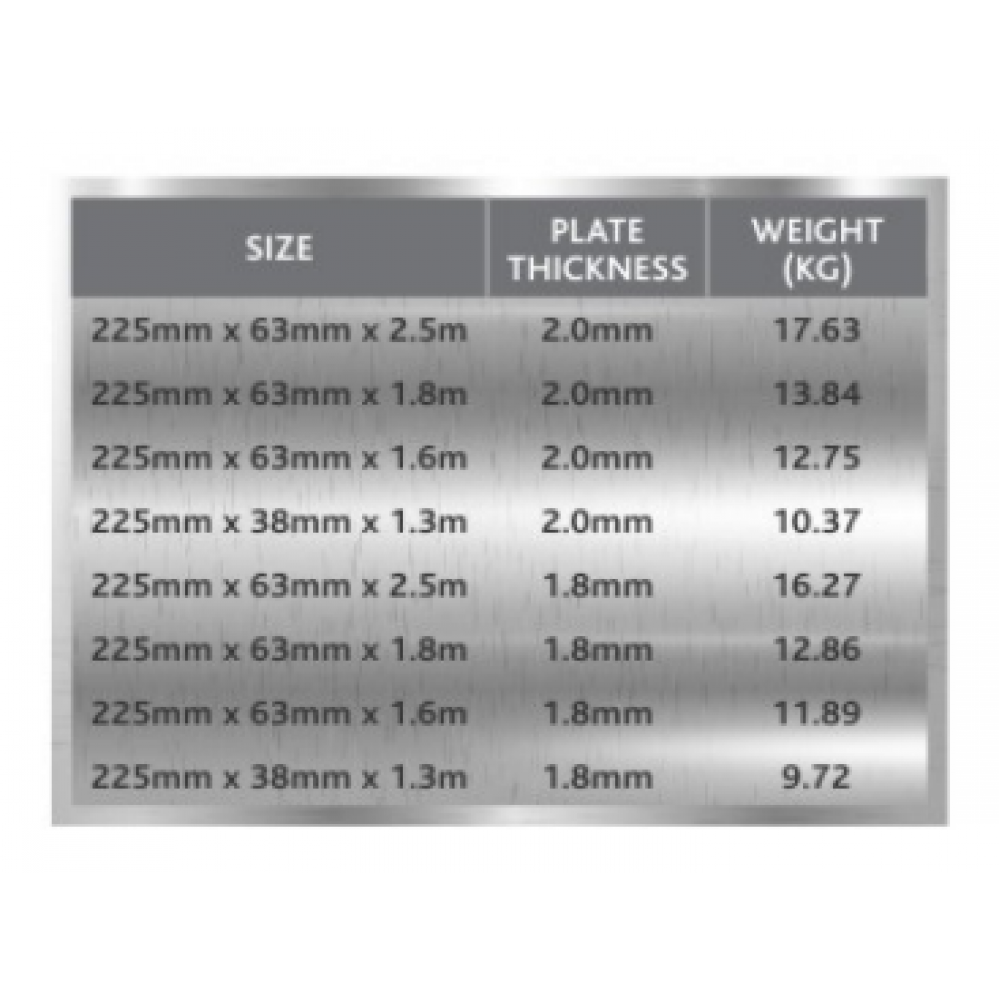 Steel Scaffold Board With hooks Sinaha Platform